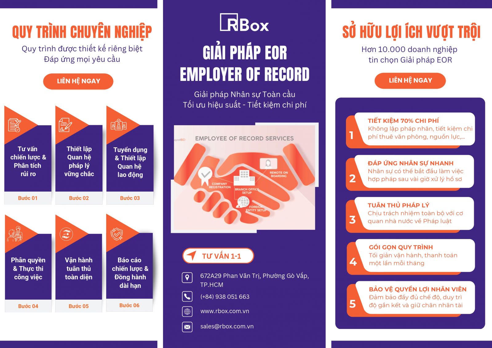 Đối tác EOR chiến lược cho sự phát triển bền vững của doanh nghiệp