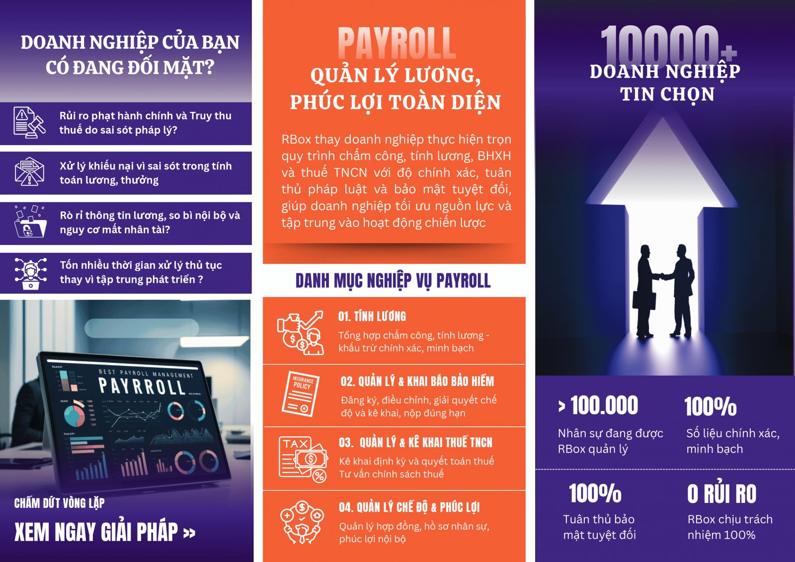 RBox: Giải pháp quản trị Payroll & Compliance hiệu quả