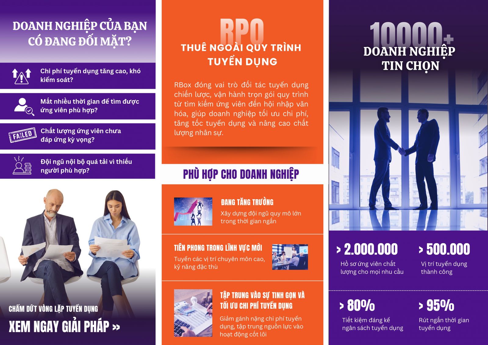 RPO - Giải pháp cung ứng lao động Logistics toàn diện của RBox