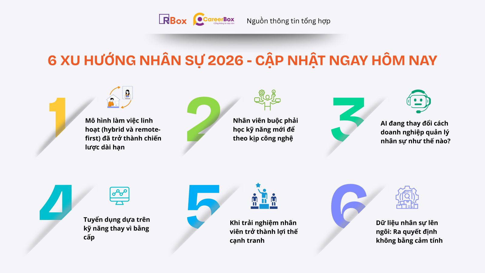 6 xu hướng nhân sự 2026